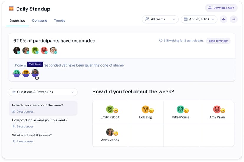 How to Have Effective Team Meetings | Friday.app